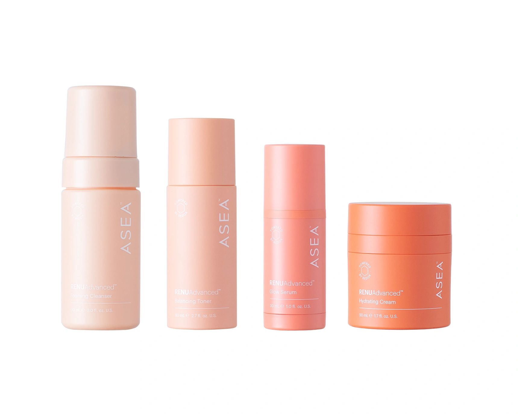 RENUAdvanced skin care kit